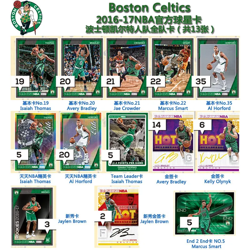 Panini 2016-17 Official NBA Trading Cards Complete Team Collection Limited Edition Los Angeles Lakers Los Angeles Clippers view 6