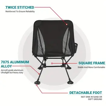 6 最佳銷售 背包椅 - №1