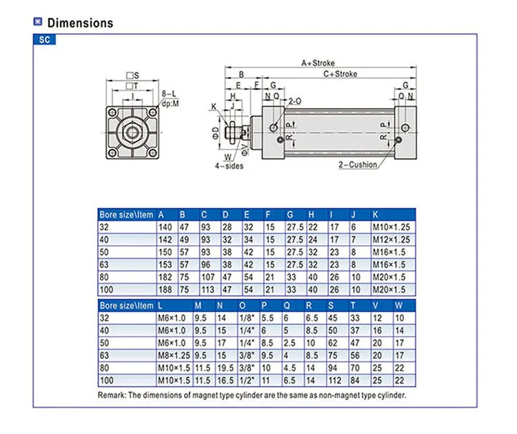 SC32/40/50/63 Pneumatischer Zylinder, doppeltwirkender Luftzylinder, 50/75/100/125/150/200/250/300/400/500/600/800/1000 mm Hub – Detail 4