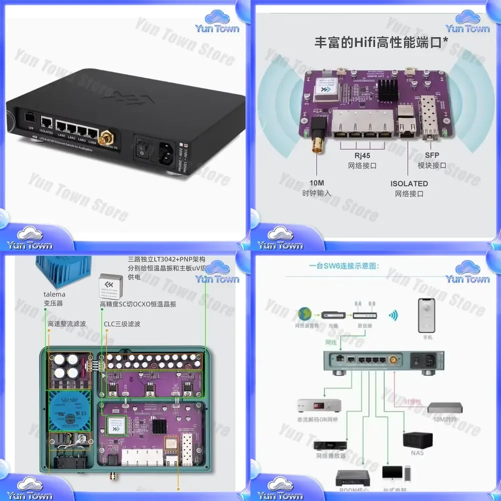 LHY Audio AS6 improved SW6-SFP 6 Port Hifi Audio Ethernet Switch Network Switch DC Powered with SC Cut OCXO for Audiophile
