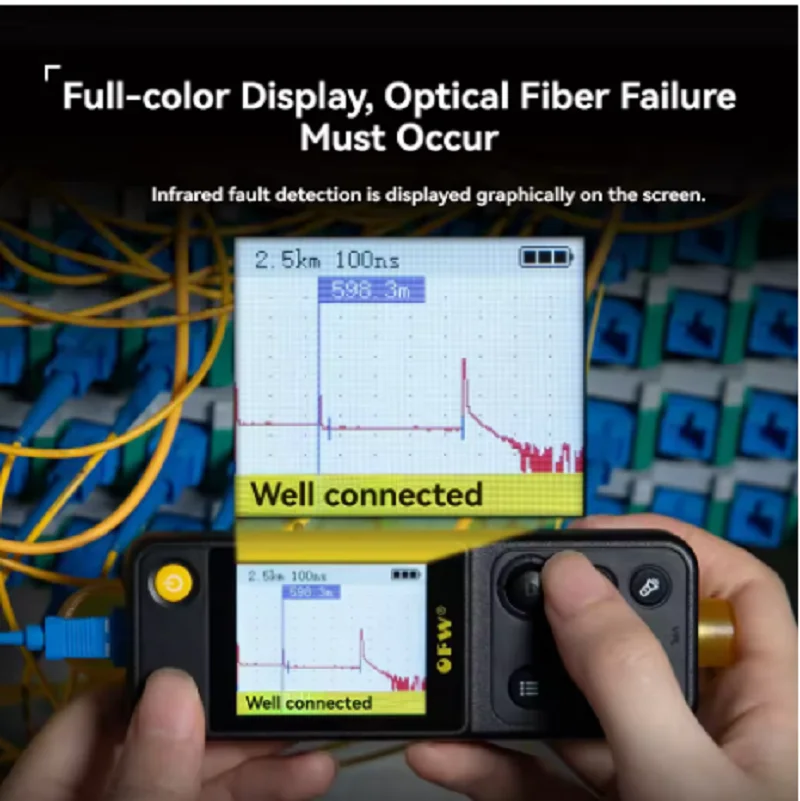 

OFW Оптический детектор неисправностей 20 км с ручкой Оптический рефлектометр по времени и дому Волоконный рейнджер FTTB FTTH Измеритель точки останова FWV-100-V10