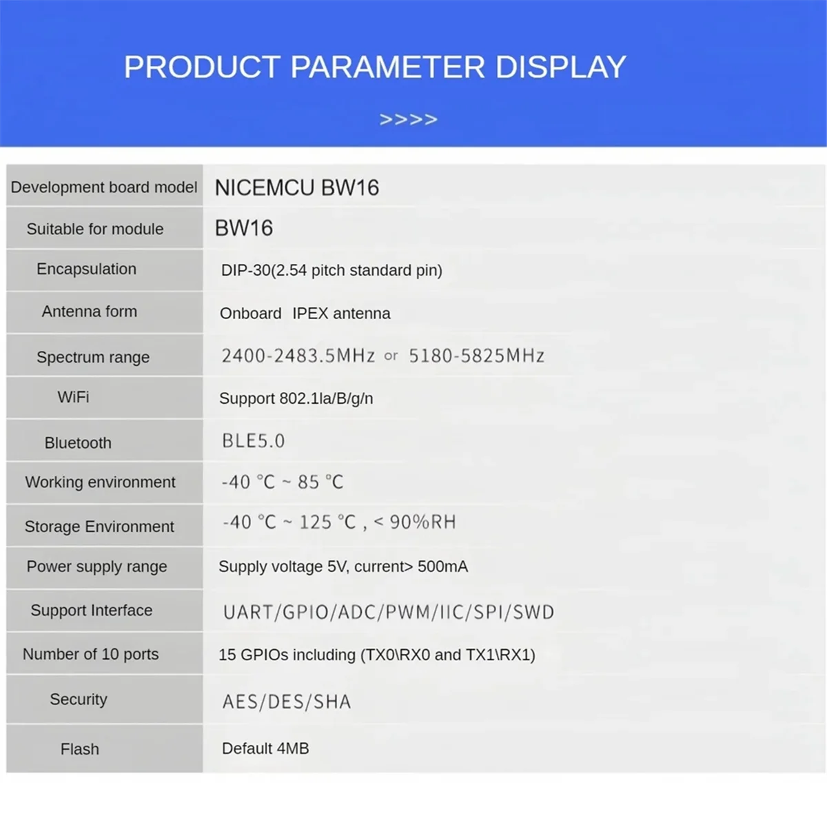 Eficiente módulo Bluetooth WiFi de doble banda RTL8720DN NICEMCU, soldado