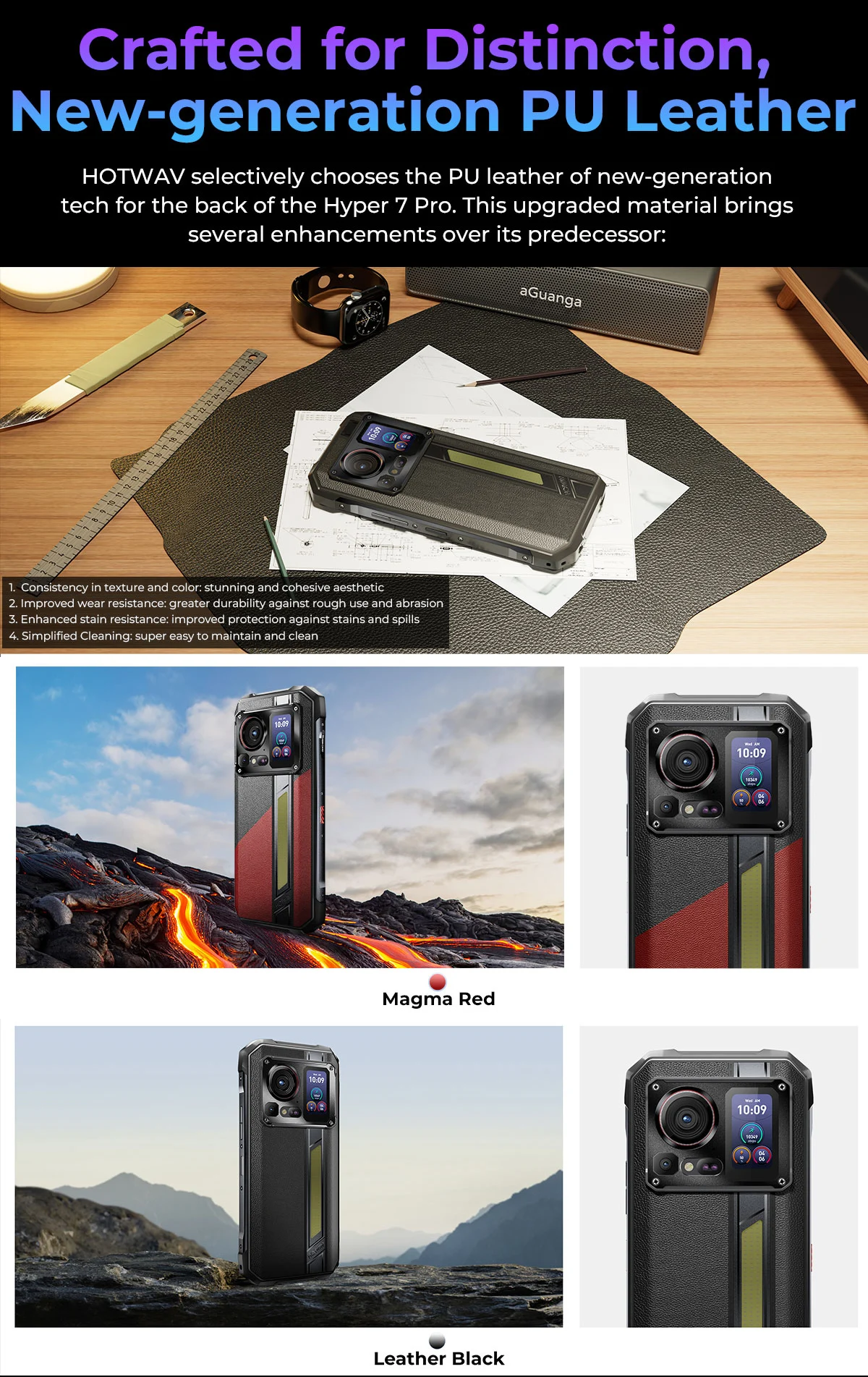 HOTWAV Hyper 7 Pro 5G Rugged Phone 200MP Android 14 6.6'' FHD+ 120Hz Smartphone 36(16+20)GB 256GB 10800mAh 33W Mobile Phone