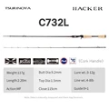 HACKER-C732L