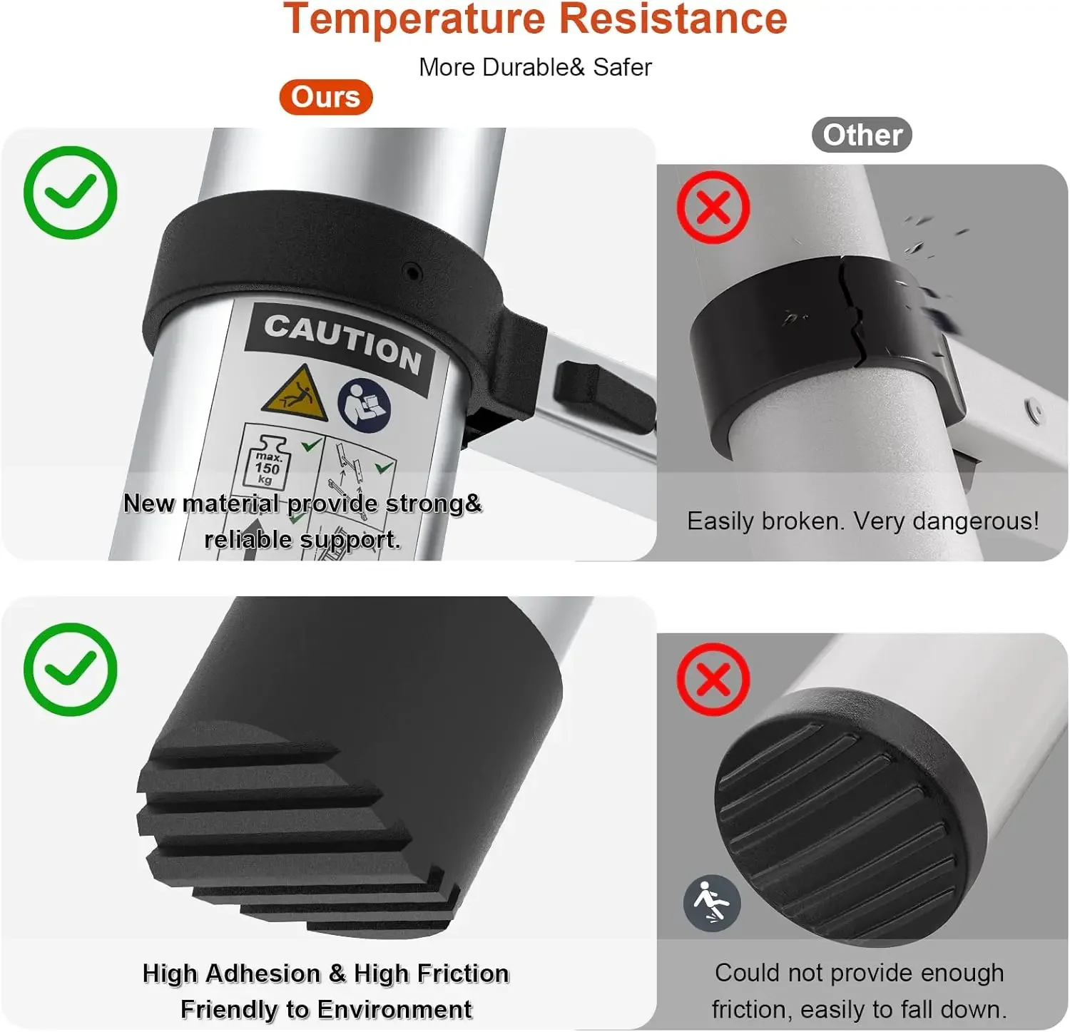 LUISLADDERS Telescoping Ladder 8.5 FT One-Button Retraction Aluminum Extension Telescopic Collapsible Ladder 330 Lb Capacity