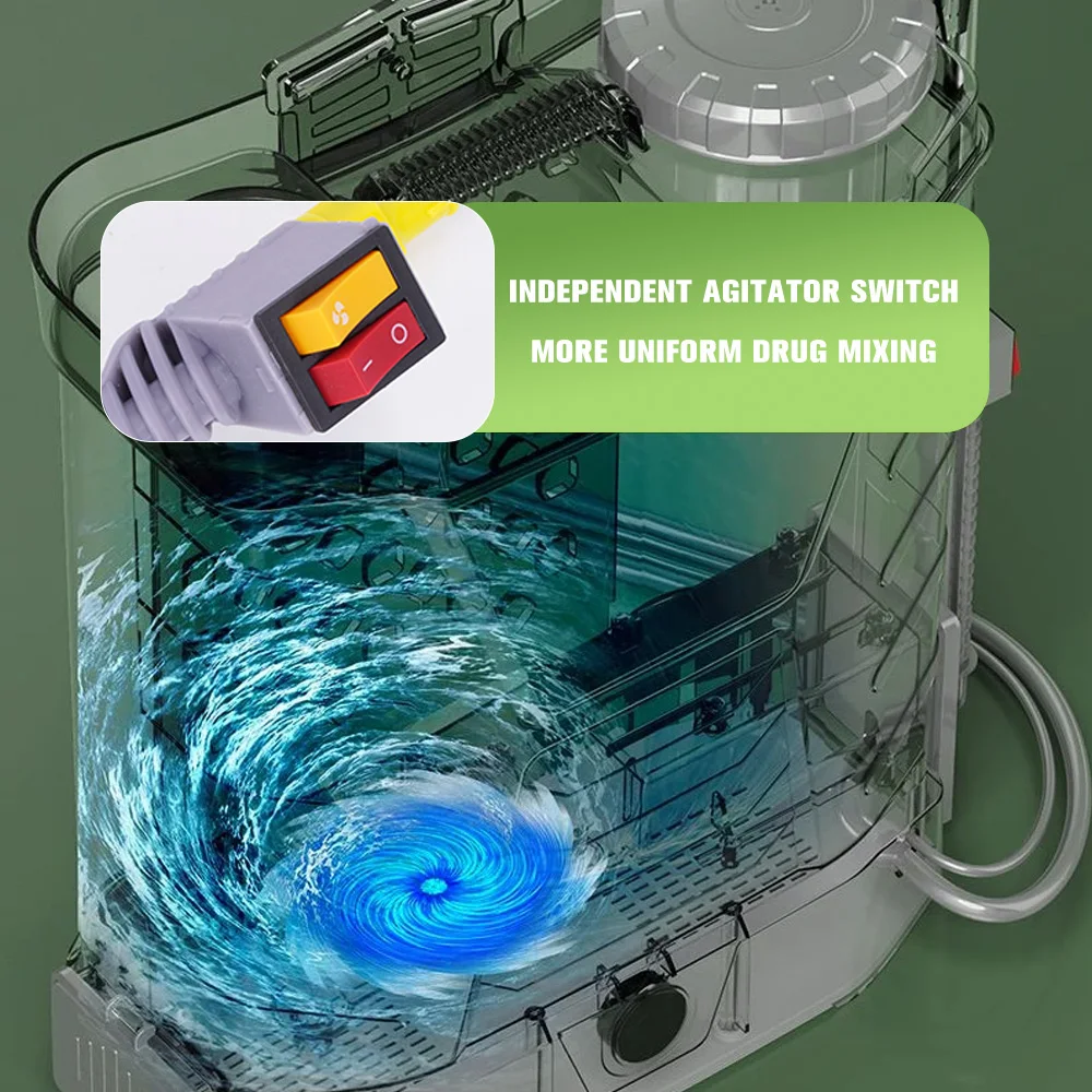 ONEGREEN 20L High Capacity Rechargeable Electric Sprayer Lawn Garden Spraying Irrigation Power Tools For Makita 18V Battery Pin