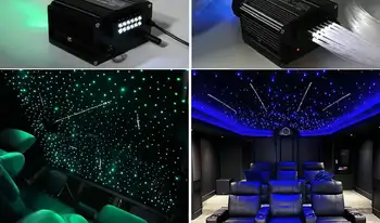18W 2埠 RGBW 閃爍流星二合一光纖燈 APP 控制星光頂棚 RGBW 音樂啟動白色射燈套件 8 最佳銷售 星光頂篷套件 - №6