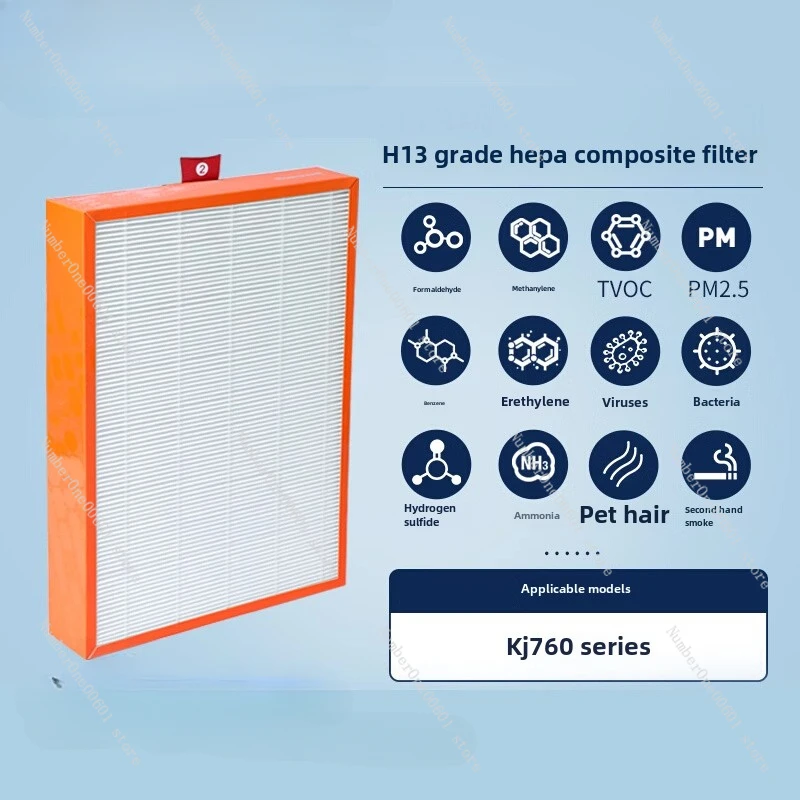 

Air Purifier Cartridge KJ760Hepa No. 2 Composite Filter for Honeywell