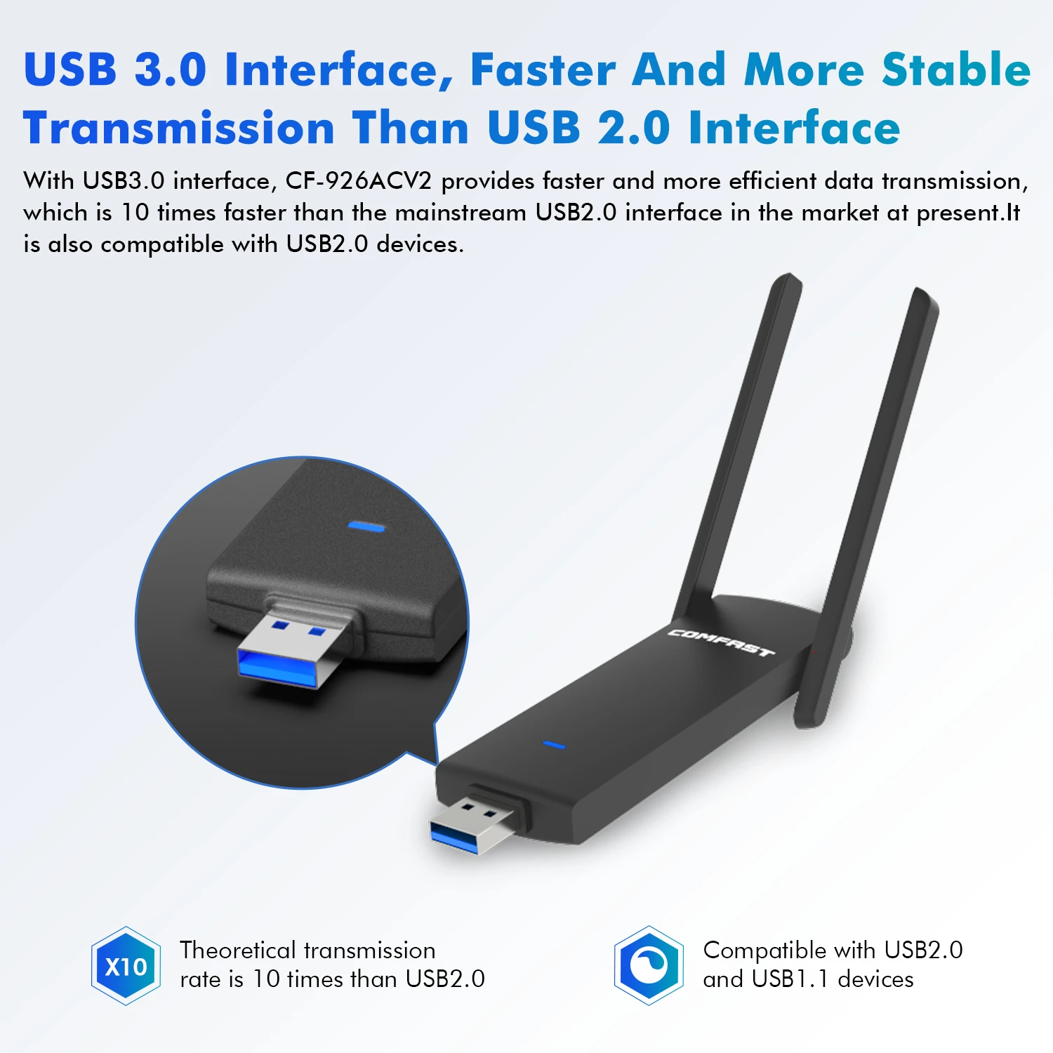 1200Mbps 5Ghz 2.4Ghz USB 3.0 Adattatore Wifi Dual Band MT7612U Antenna Wi Fi Dongle LAN Adaptador Windows/Linux Desktop/Laptop/PC