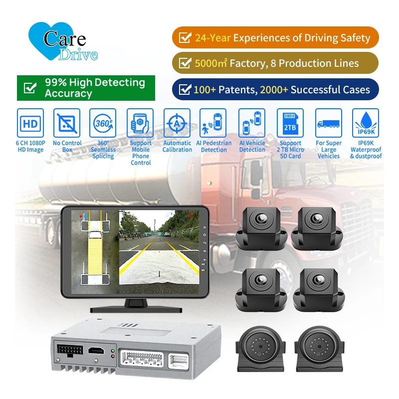 GOOD AlwayCare AHD 720P/1080P Car Reverse Camera 360° AVM View Monitoring System Night Vision for Large Vehicles 360 Degree Secu