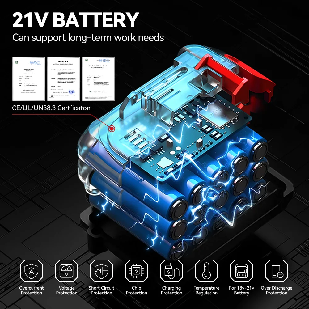 ONEVAN 8000W 400M/s Bürstenloser Elektrischer Turbo-Gebläse, Kabelloser Laubbläser mit Hoher Reinigungsleistung, Kompatibel mit Makita 18V Akku – Detail 9