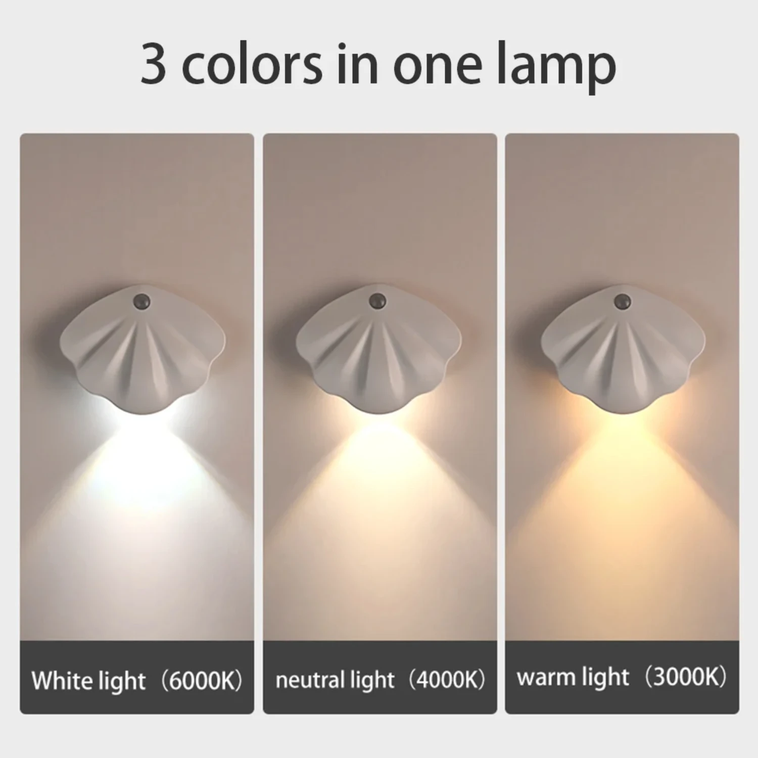 Adjustable Motion Sensor Night Light for Kitchen, Bedroom, Living Room - Stylish, Modern USB Type C Wall Lamp - Convenient Home 