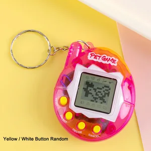 8 Main sales virtual pet - №4