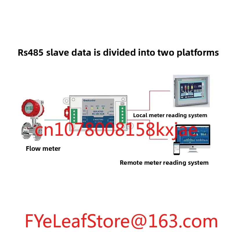 Two Masters, One Slave, Multiple Slave RS485 Repeater Cache, Optoelectronic Isolation, Modbus Dual Host Hub, Two Masters