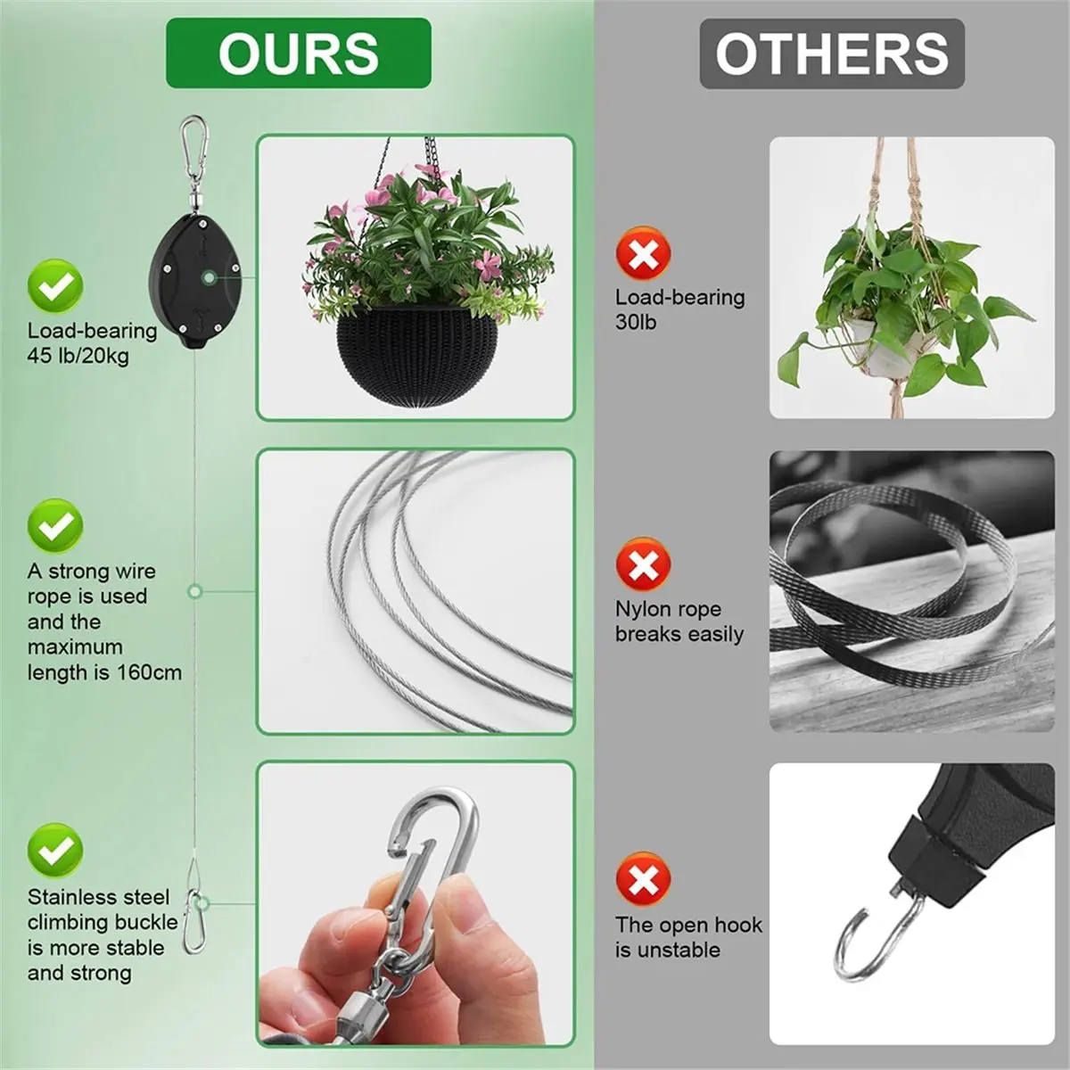 Heavy Duty Retractable Plant Hangers with 63