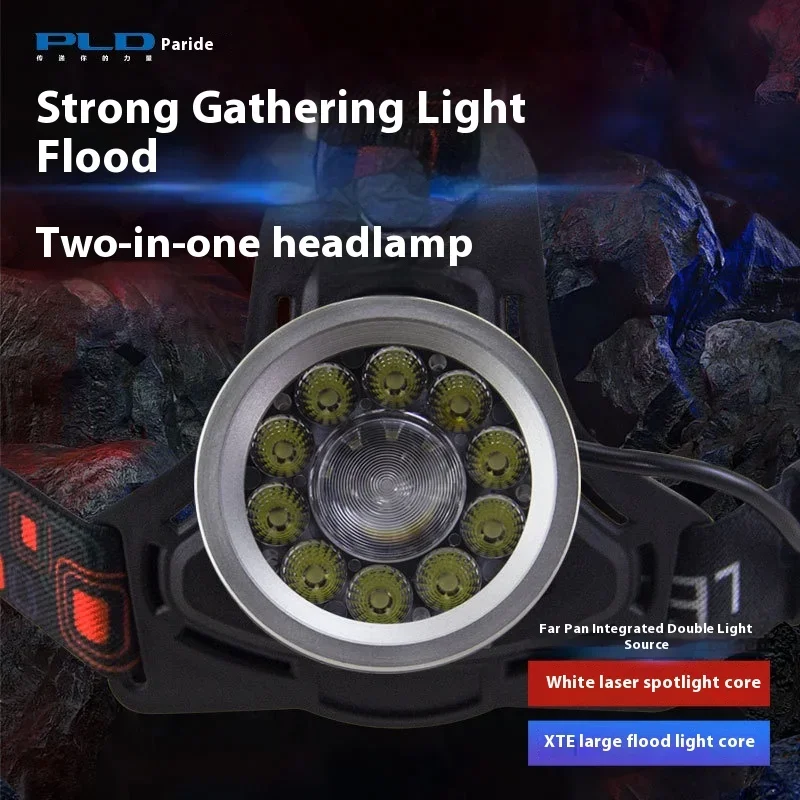 Super Powerful Headlamp Rechargeable Led Headlight 18650 High Power Led Head Flashlight Outdoor Camping Fishing Head Lamp