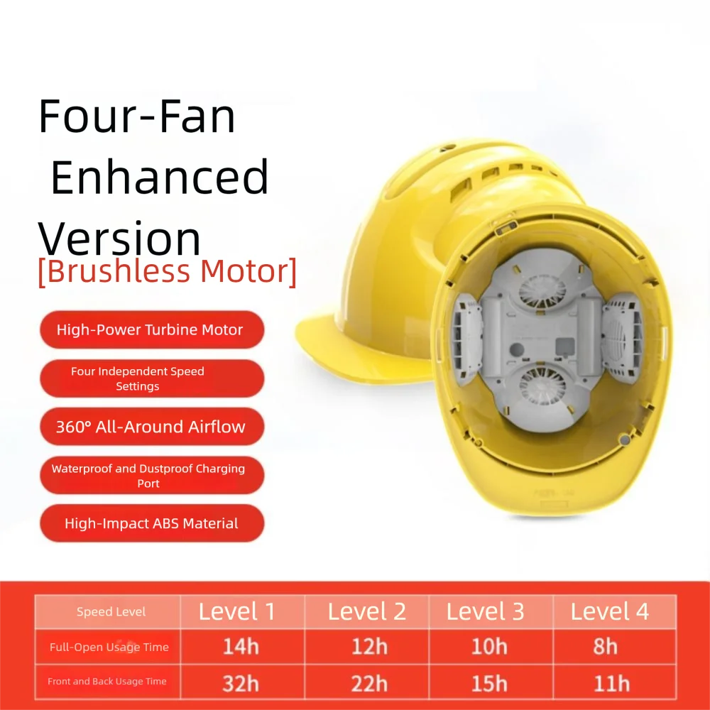 4 Gears Rechargeable Fan Helmet Waterproof 1/2/4pcs Fans Safety Helmet with Fans Power Bank Adjustable Construction Work Helmet