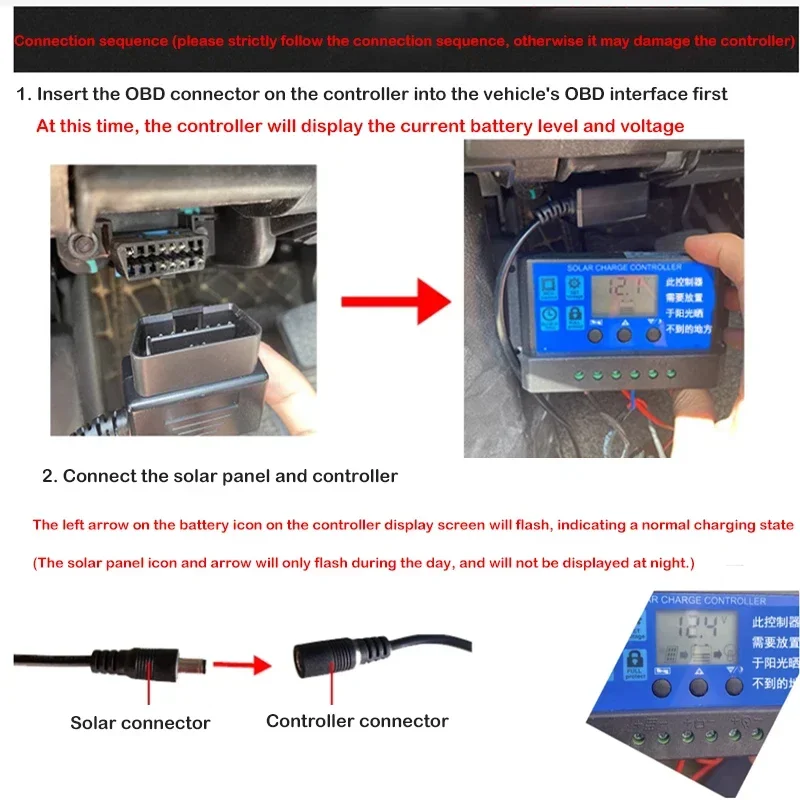 50W Flexible Solar Panel 18V Solar Cell 60A Controller with OBD Line Kit High Efficiency Battery Charger Module for RV Car