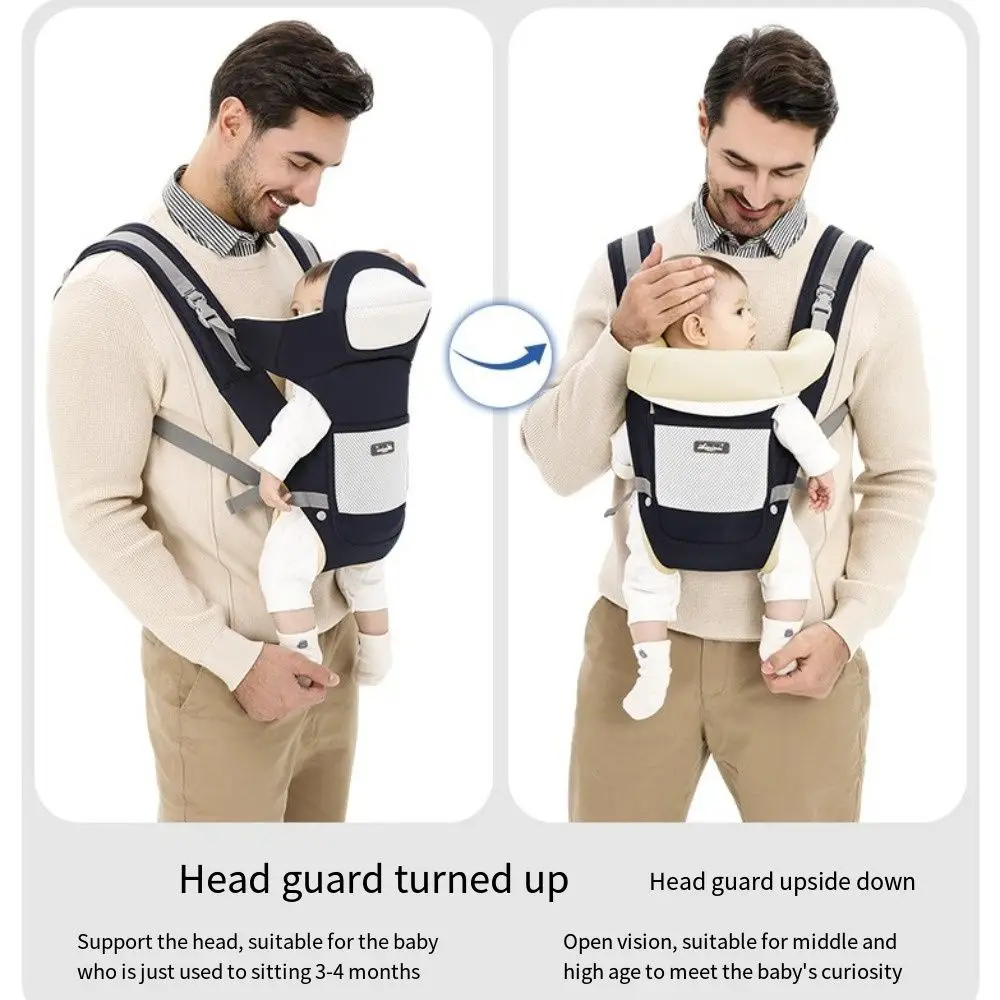 Portabebés ergonómico, mochila frontal ajustable, taburete de cintura infantil, soporte para la cabeza, malla transpirable, envoltura para bebé, eslinga para niños pequeños