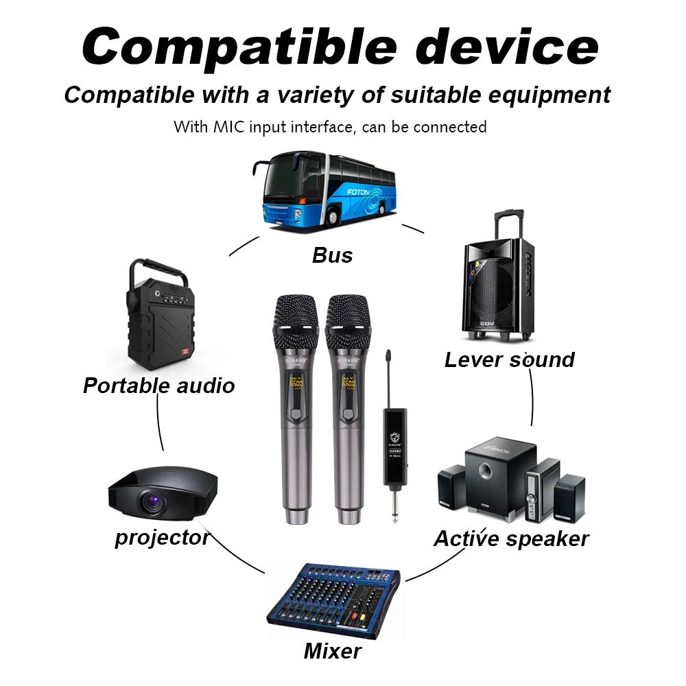 G-MARK X220U UHF 노래방 마이크 녹음, 핸드헬드 2 채널 리튬 배터리, 무대 교회 파티 학교용, 50m