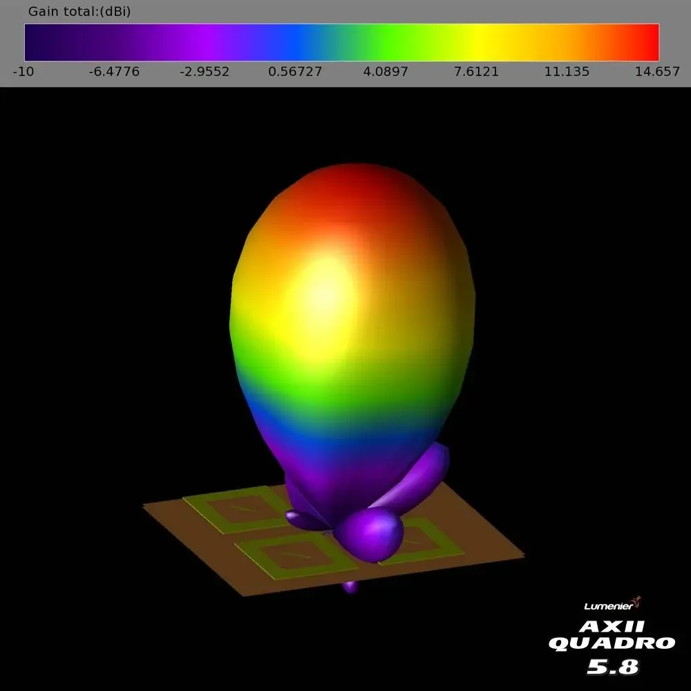 Antena naszywka Lumenier AXII Quadro 5.8GHz