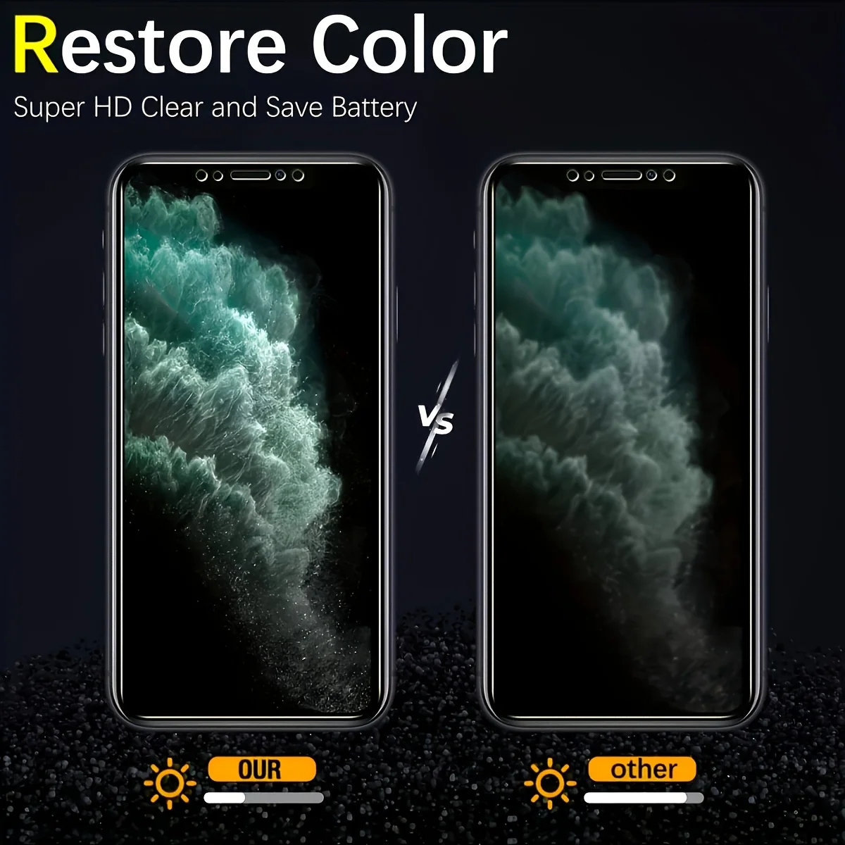 2Pcs Privacy 360 Degree Full Coverage Tempered Glass For iPhone 18 Pro Max 16 15 14 13 17 Pro Max Ultra 14 Plus Screen Protector view 6