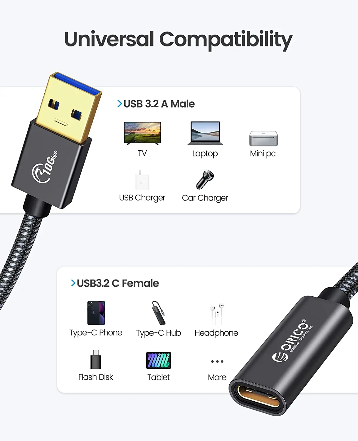 ORICO USB C to USB A OTG Adapter Type C Converters Male to Female Cable Adapter for MacBook Pro Samsung