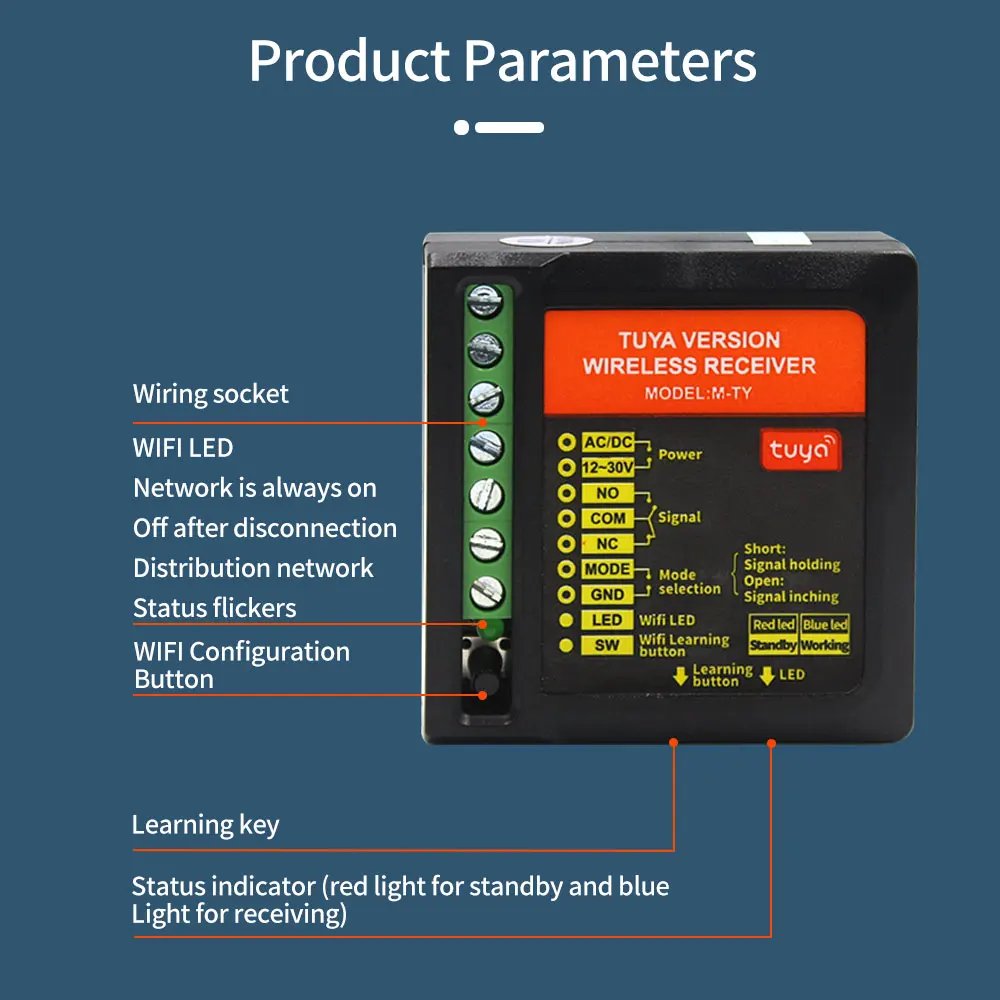 Imagem -03 - Tuya Inteligente 2.4g wi fi sem Fio Portão Abridor de Porta Interruptor Relé Receptor Saída Módulo Controlador Controle Voz por Alexa Google