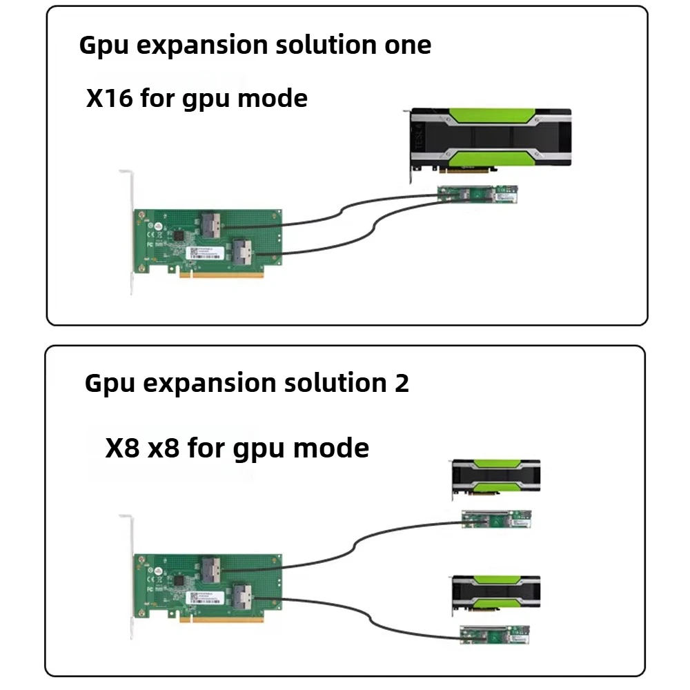 PCIe 4.0 X16 8x vers SlimSAS SFF 8654 8i carte graphique discrète U.2 adaptateur d'extension plaque de base adaptateur demi-hauteur câble Riser