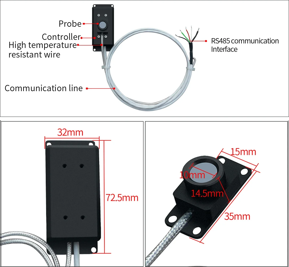 Рисунок 6 - Горячая распродажа 2024 года