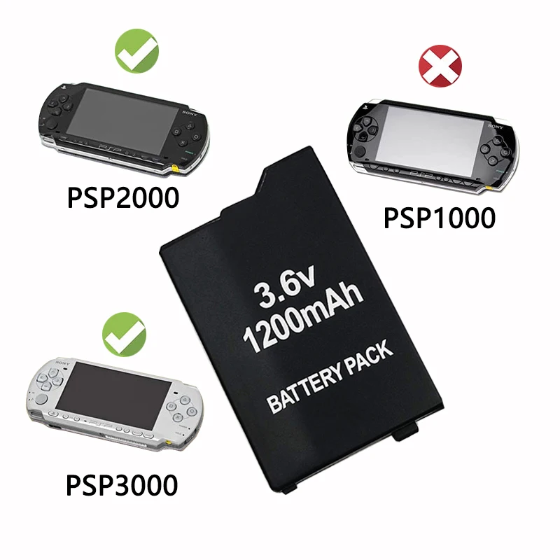 1200mAh 3.6V Rechargeable Lithium Ion Battery Pack for Sony PSP2000 PSP3000 PSP-S110 Console Gamepad Replacement Batteries