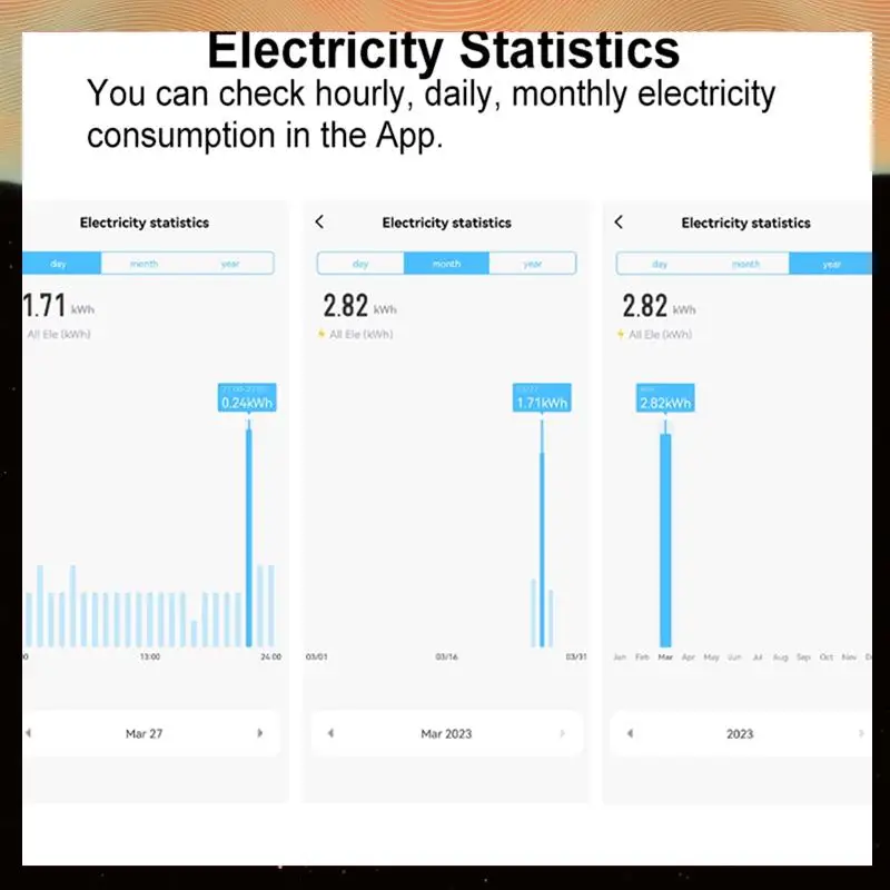

1Pcs Tuya Smart Bi Directional Wifi Energy Meter Transformer Solar PV Two Way Power Monitor 100-240-Y05A