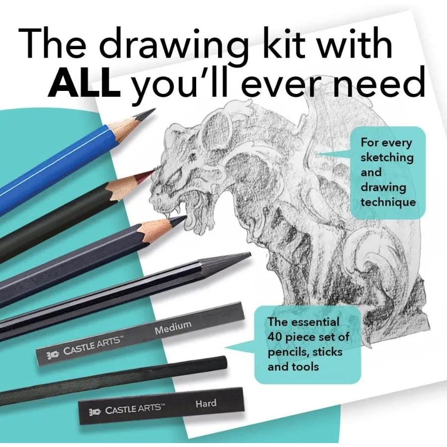 40-Piece Premium Drawing and Sketching Set with Step-by-Step Tutorial for Artists Professionals and Beginners Featuring High-Qu