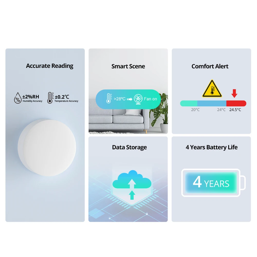 SONOFF-Sensor de temperatura y humedad, SNZB-01 02 03 04 ZigBee, notificación de batería baja en tiempo Real, funciona con la aplicación SONOFF