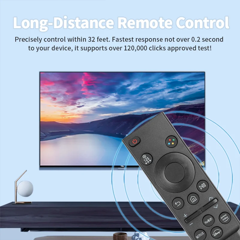 BN59-01388F BN59-01393E For Samsung Remote Control Replacement With NETFLIX PrimeVideo Buttons Compatible with Samsung Smart TV