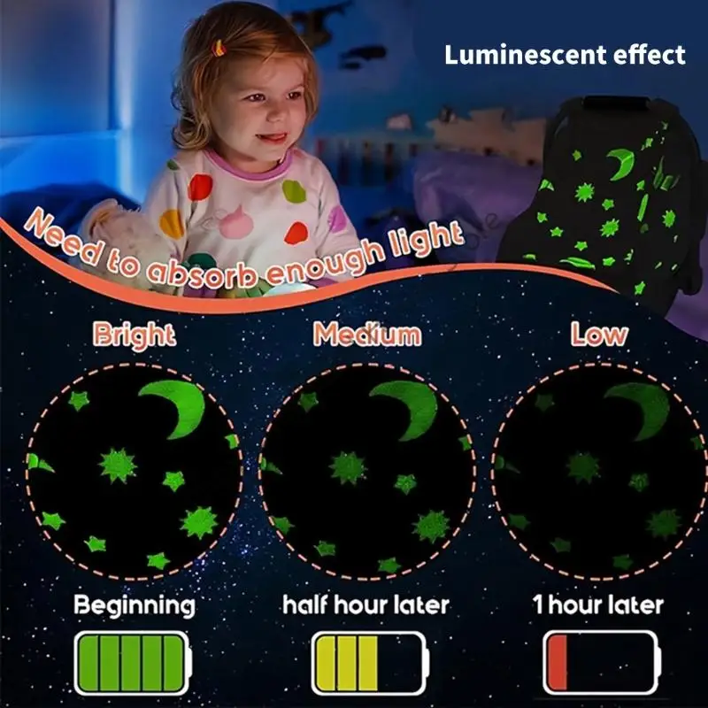D0LA elastische ademende kinderwagens hoes 360 dekking windscherm multi-gebruik