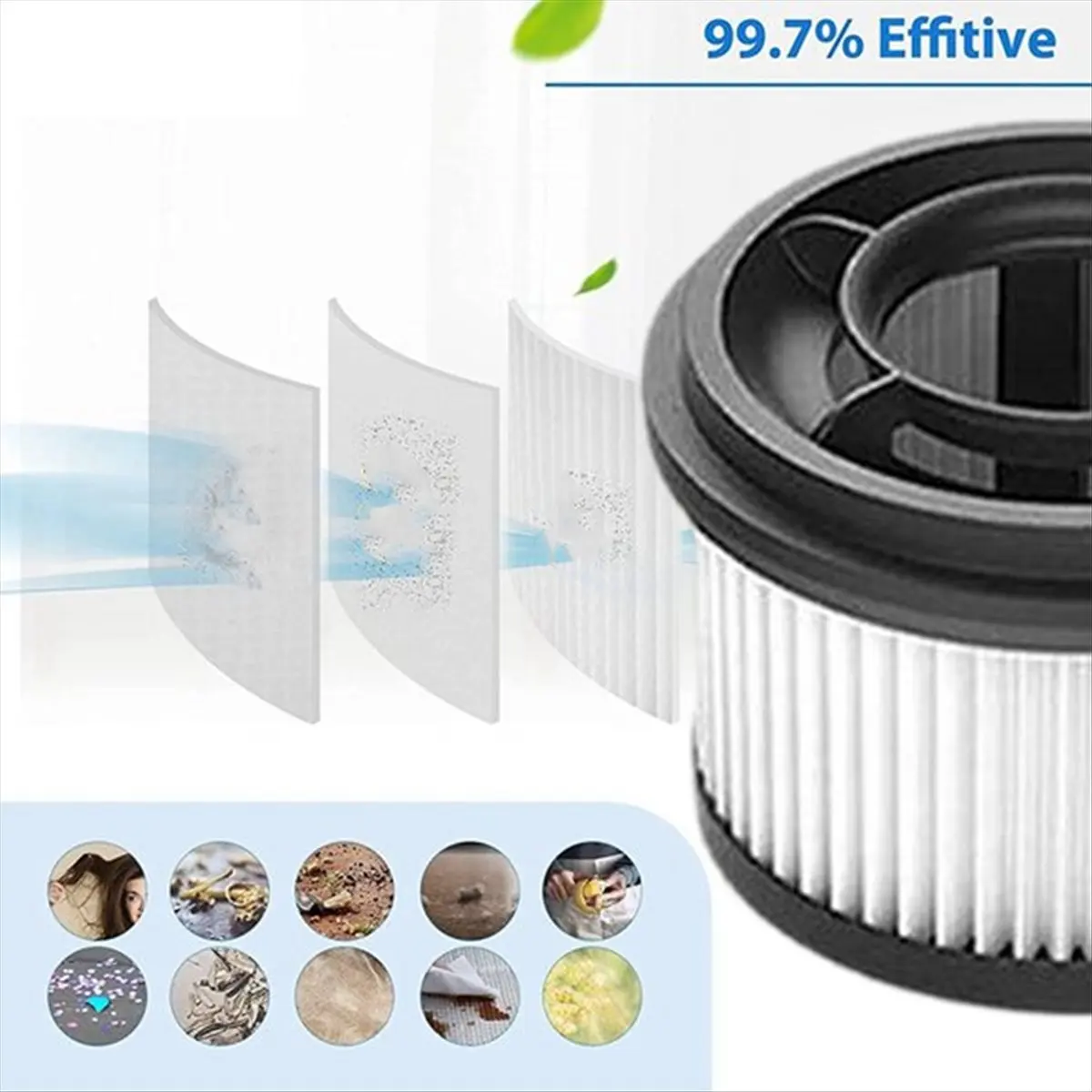 

N94R 4 Pcs Front Filter for Dreame G9/G10/V12S/V16S/V15PRO/V16PRO Vacuum Cleaner Parts Replacement