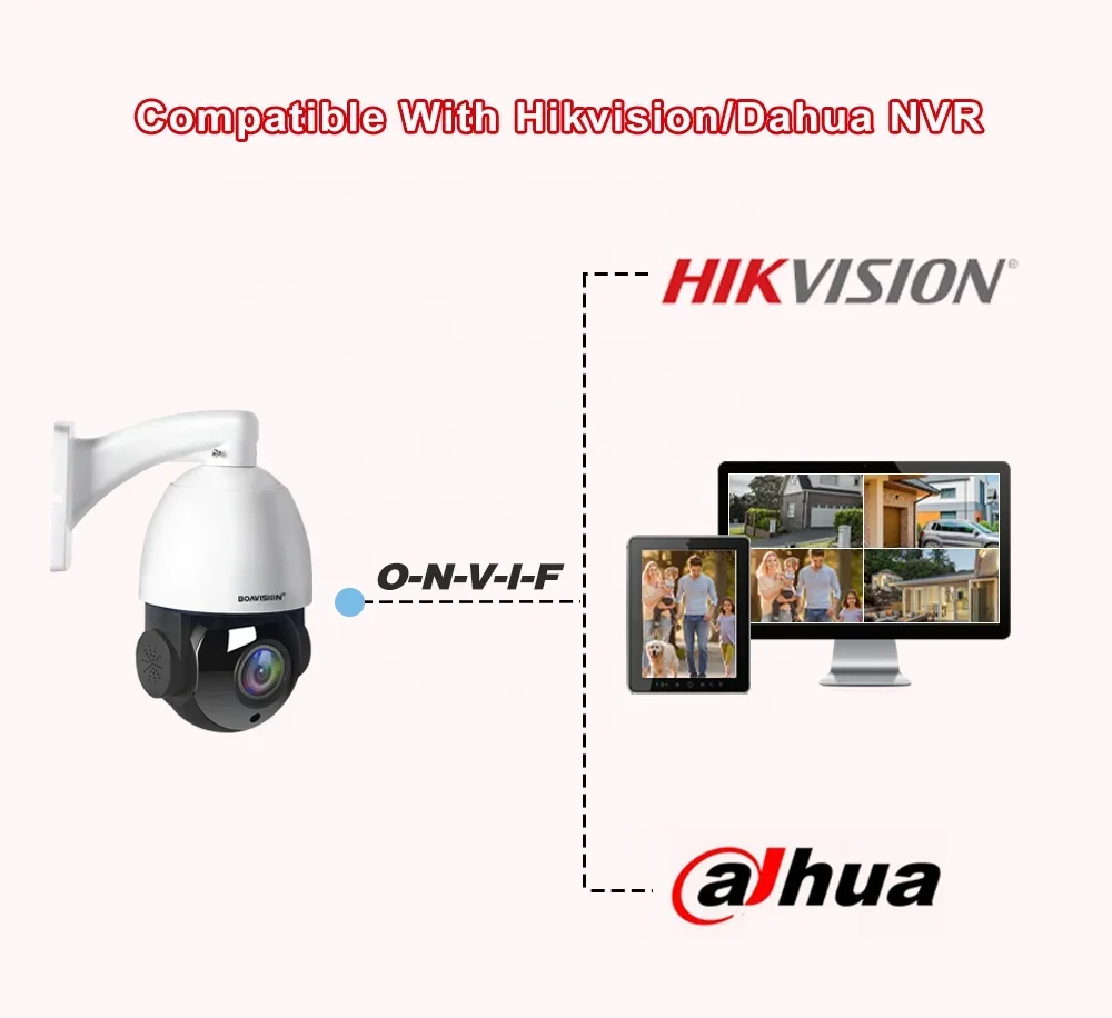 Telecamera IP con zoom 30X 4K 8MP/5MP PTZ esterno POE Zoom 20X H.265 Dome Speed Visione notturna IR 80M Telecamera CCTV Protocollo HikV