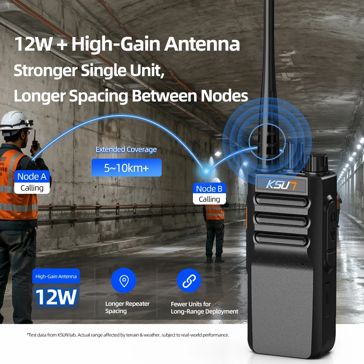 X-TFSI RL50 12W Walkie Talkie 30 Units Daisy Chain Auto Repeater Long Range Two Way Radio for Construction for Tunnel Basement