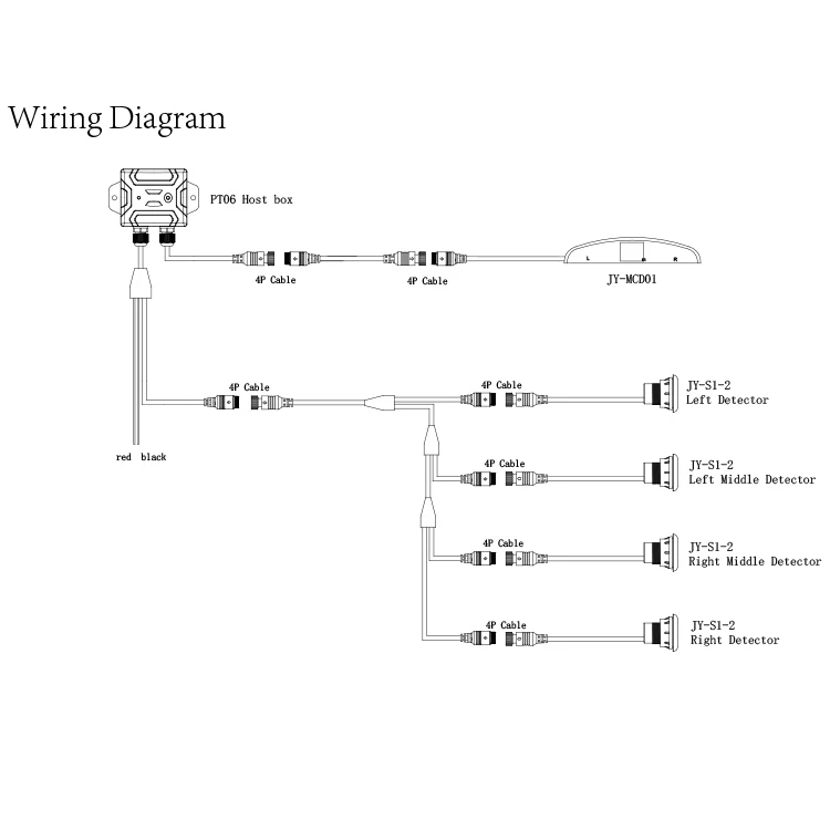 تخصيص اللون LED عرض مجموعة أجهزة استشعار وقوف السيارات مقاوم للماء عكس الاستشعار تيار مستمر 12-32 فولت تجنب الاصطدام الرادار للسيارات RVs