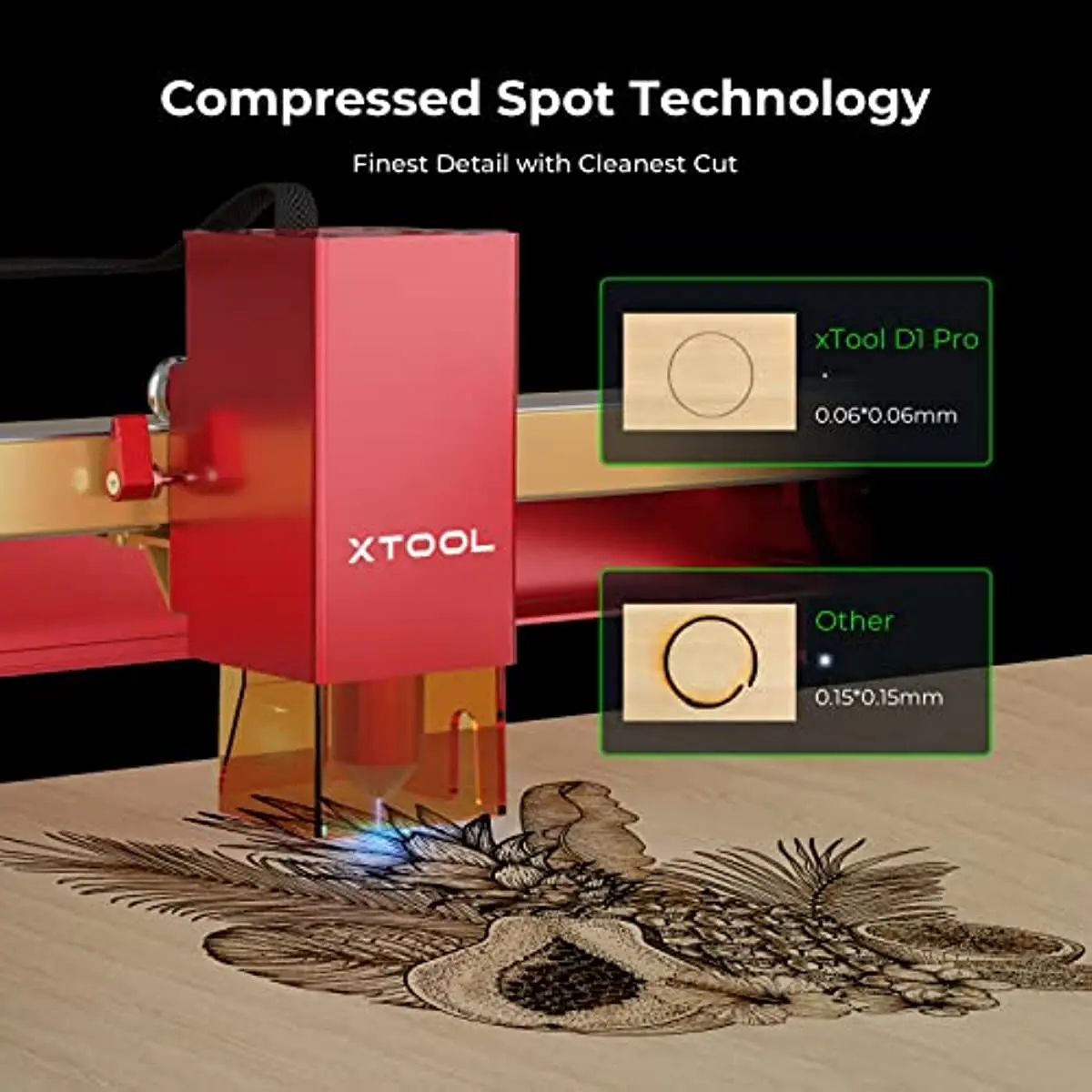 xTool D1 Pro 5W Laser Engraver Laser Cutter Engraving Cutting Machine (Please check the bundle for more options)