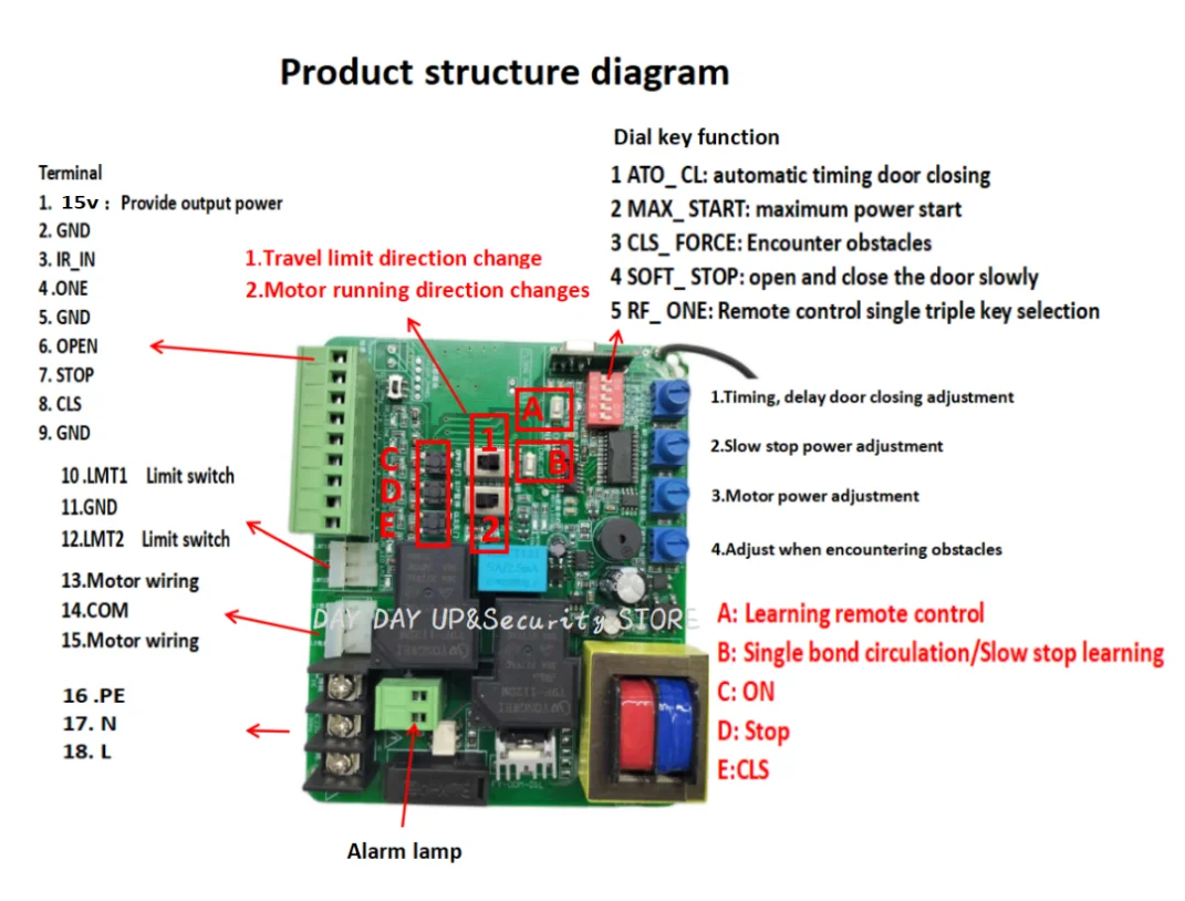 Sliding door garage door control panel  magnetic spring limit switch available with delay function 220v AC