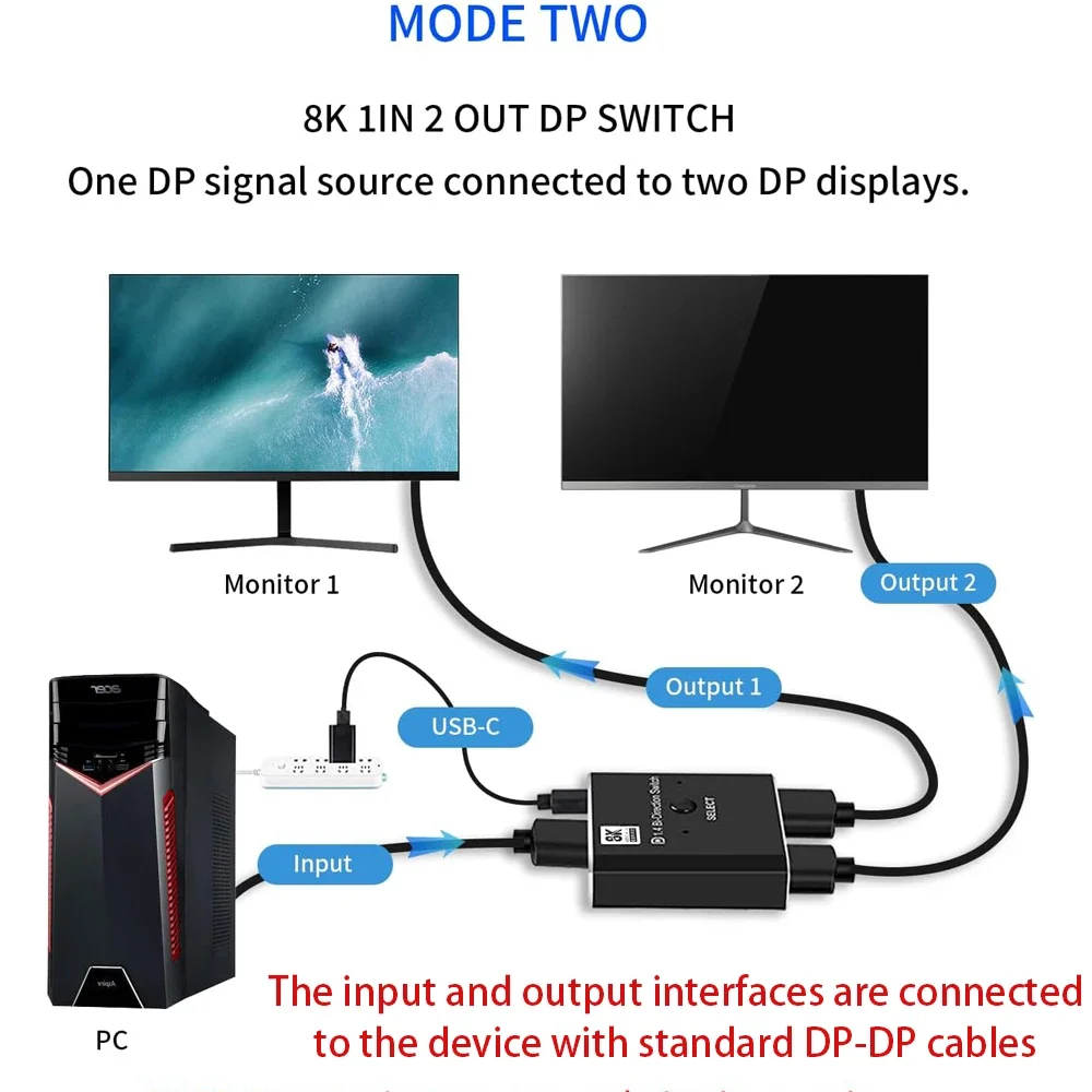 Fsu 8K DisplayPort สวิตช์1.4 DisplayPort, สวิตช์แยกสัญญาณสองทิศทาง DisplayPort KVM 2X1 1X2พอร์ต8K/30Hz 4K/120Hz