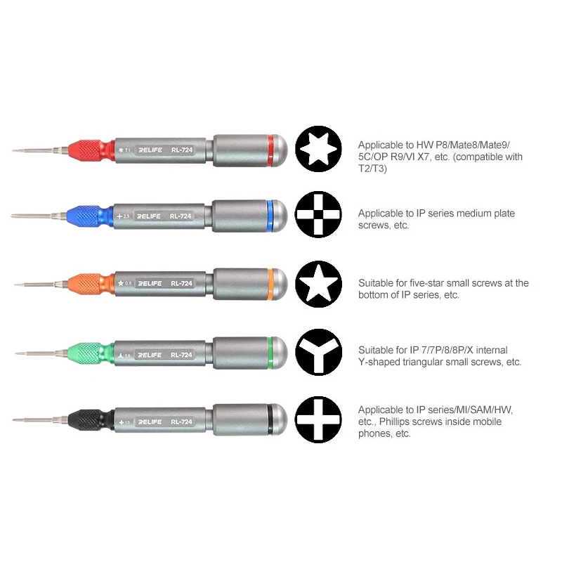 1/5 Stuks Nieuwe Leven RL-724 Hoge Precisie Koppel Schroevendraaier Convex Kruis Torx T1 Y0.6 Pentalobe Phillips Voor Mobiele Telefoon Reparatie Tool