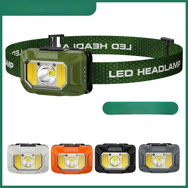 LED Mini Headlamp Protective Long Runtime Multi Color Temperature Bright Head Mounted Light For Night Running Outdoor Activities