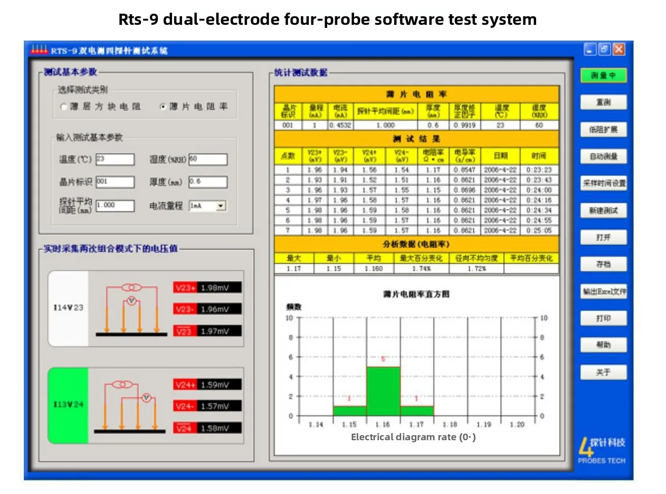 RTS-9 double electrical measurement four probe tester, four probe software test system