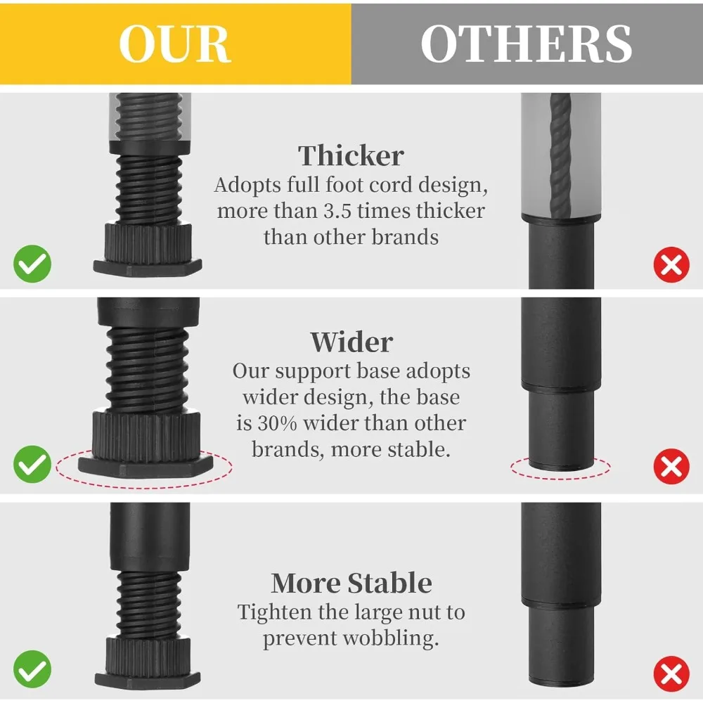 6 قطع من أرجل دعم السرير، أرجل دعم إطار السرير، رافعة السرير، استبدال أرجل السرير القابلة للتعديل، أقدام إطار السرير، ملحق مركزي لإطار السرير