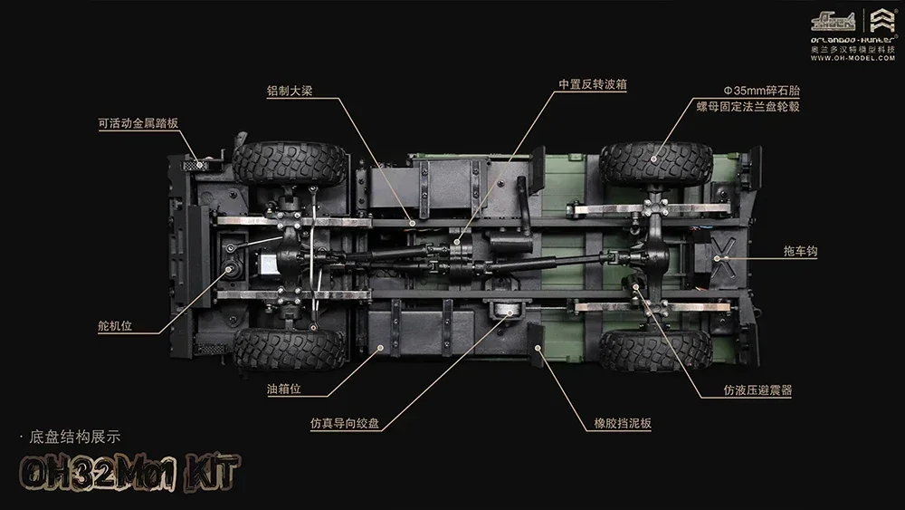 أورلاندو هنتر موديل OH32M01 مجموعة شاحنة للطرق الوعرة مجموعة بطاقة الجيش الكهربائية الصغيرة RC 2021