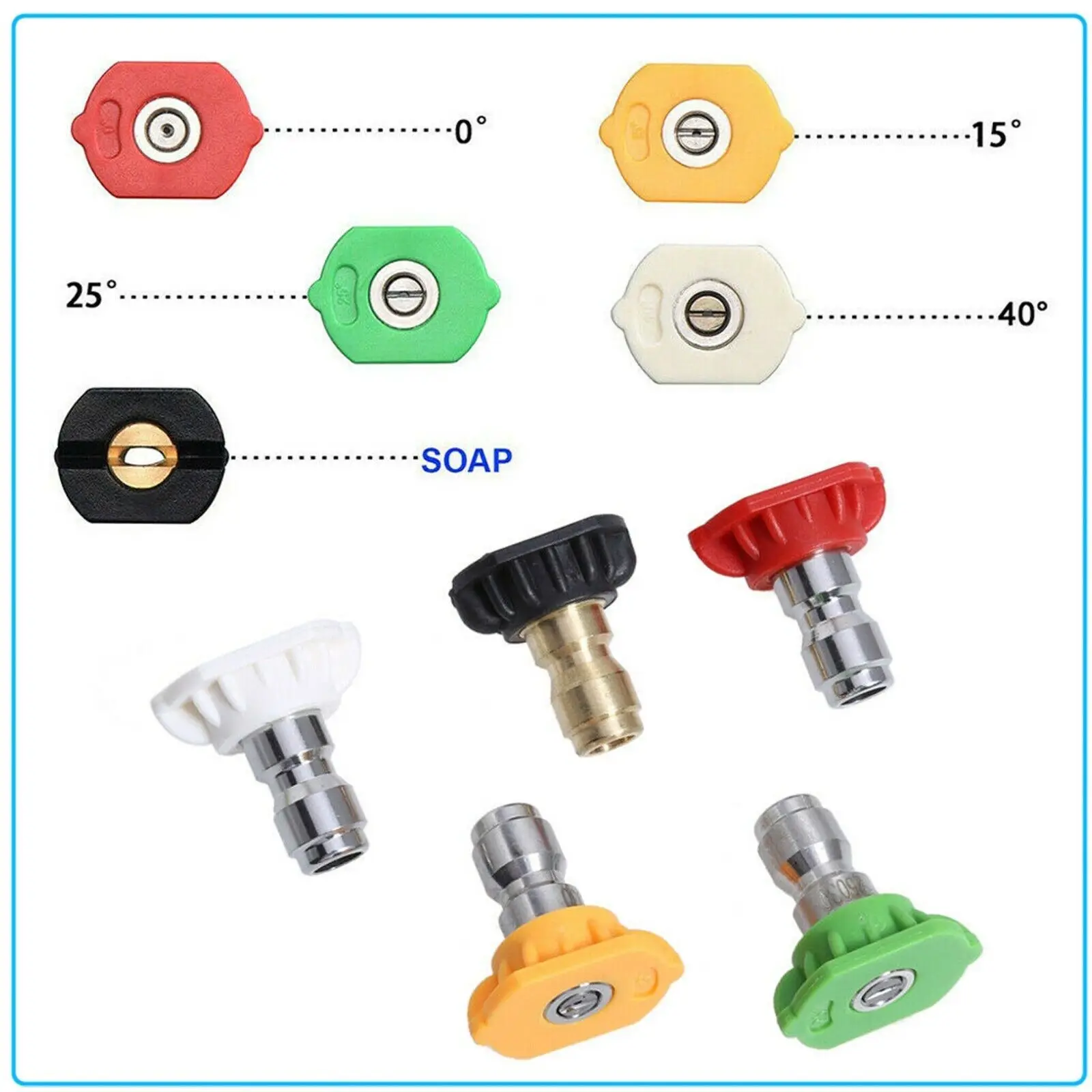 5Pcs High Pressure Washer Spray Tips Nozzles With 1/4