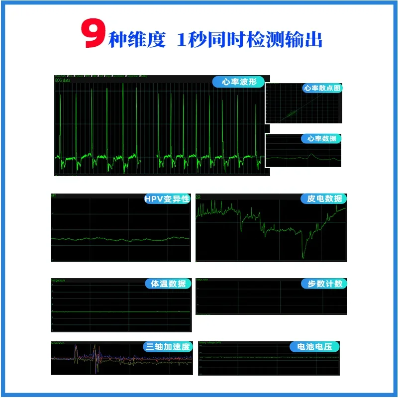 Heart rate ECG sensor module ECG skin electricity HRV signal detection electronic development kit Body temperature measurement